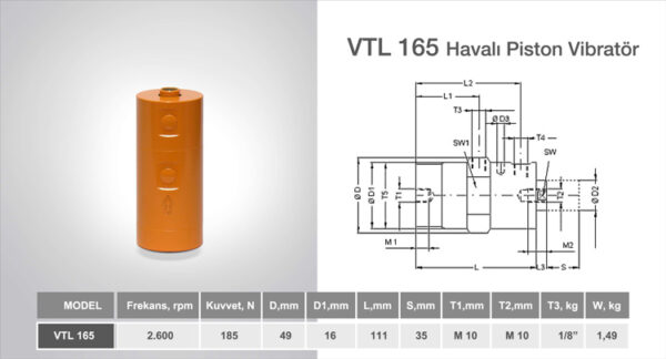 VTL – 165