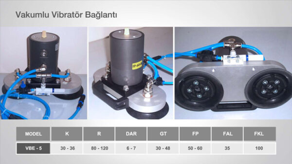 Vakumlu Vibratör Bağlantı Elemanı